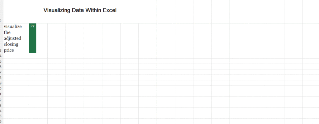 visualize data
