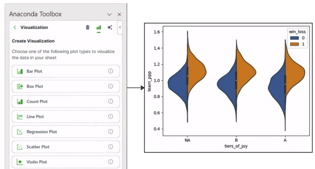 Anaconda Toolbox visualization 