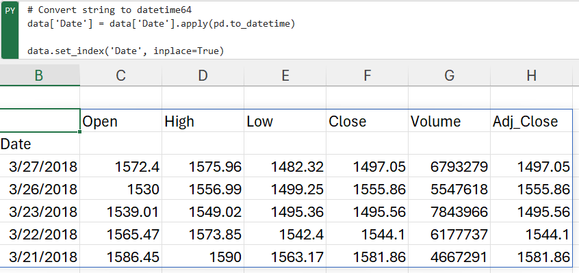 Convert string to datetime