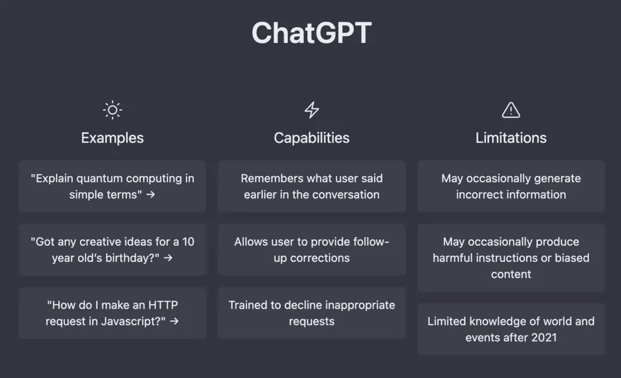 ChatGPT features